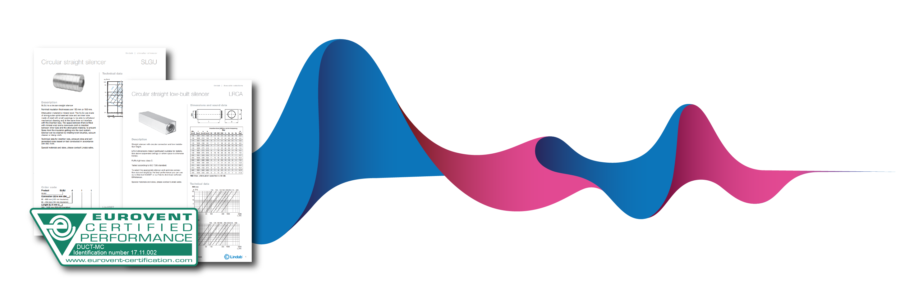 Lindab Acoustic Lindab