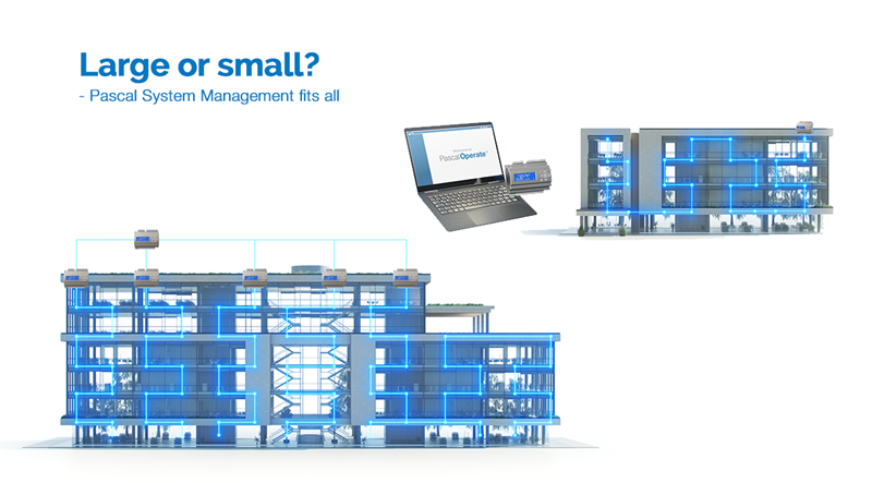 Pascal System Management - Lindab